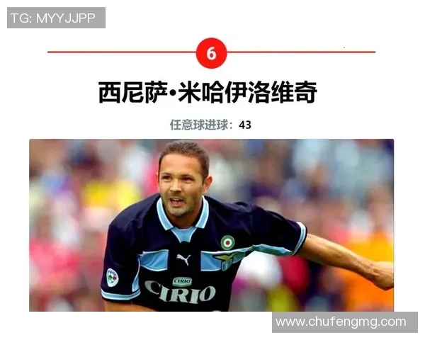 足坛左脚巨星实力全解析那些以魔幻左脚称霸世界的传奇球员 足坛左脚巨星实力全解析那些以魔幻左脚称霸世界的传奇球员